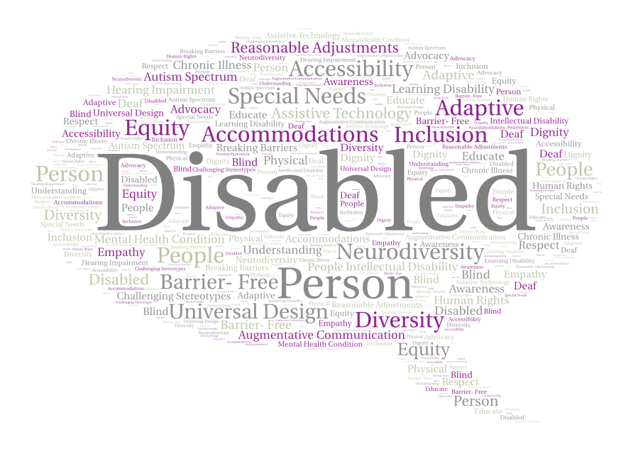 Disabled word cloud for blog post The Word Disability